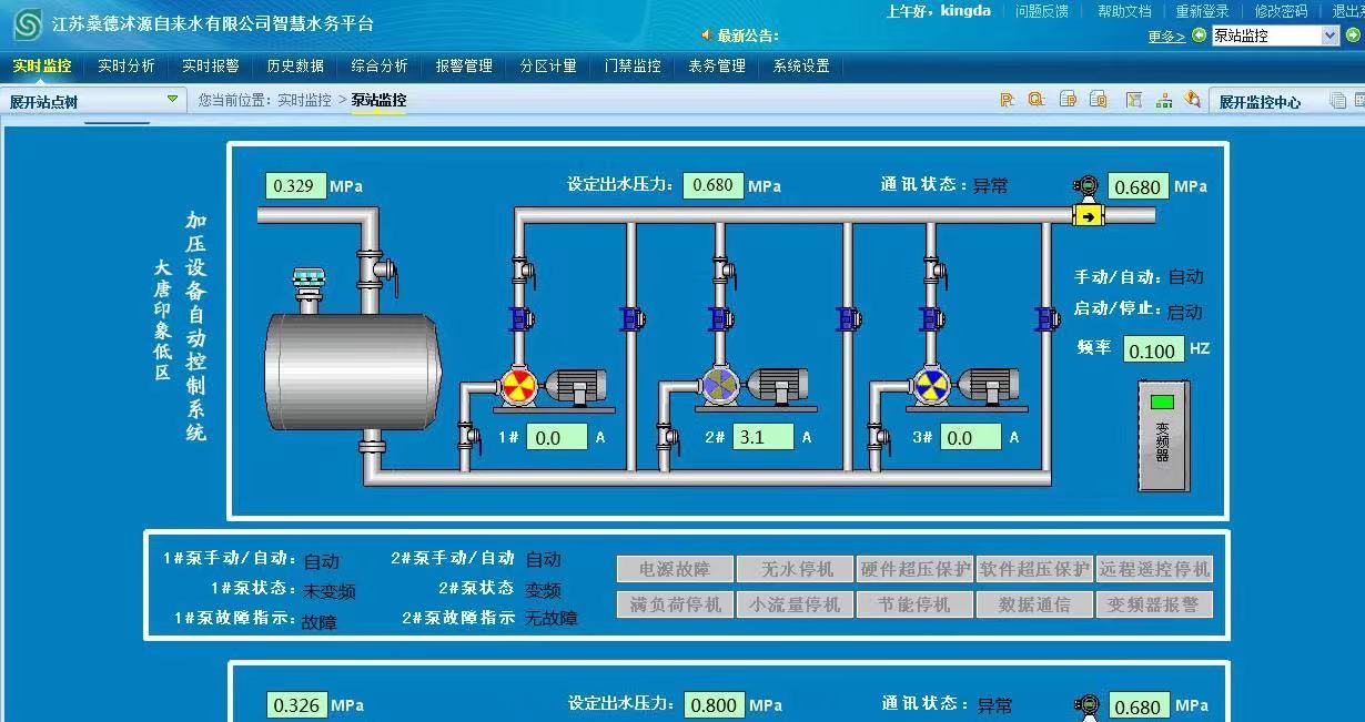 什么是SCADA SCADA監(jiān)控系統(tǒng)在智慧供水中的應用(圖1)